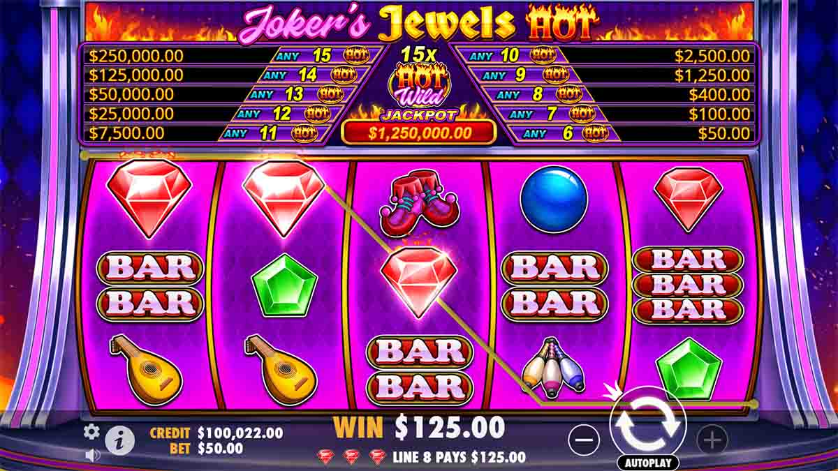 A capture from Joker's Jewels Hot by Pragmatic Play, depicting a 125.00 win